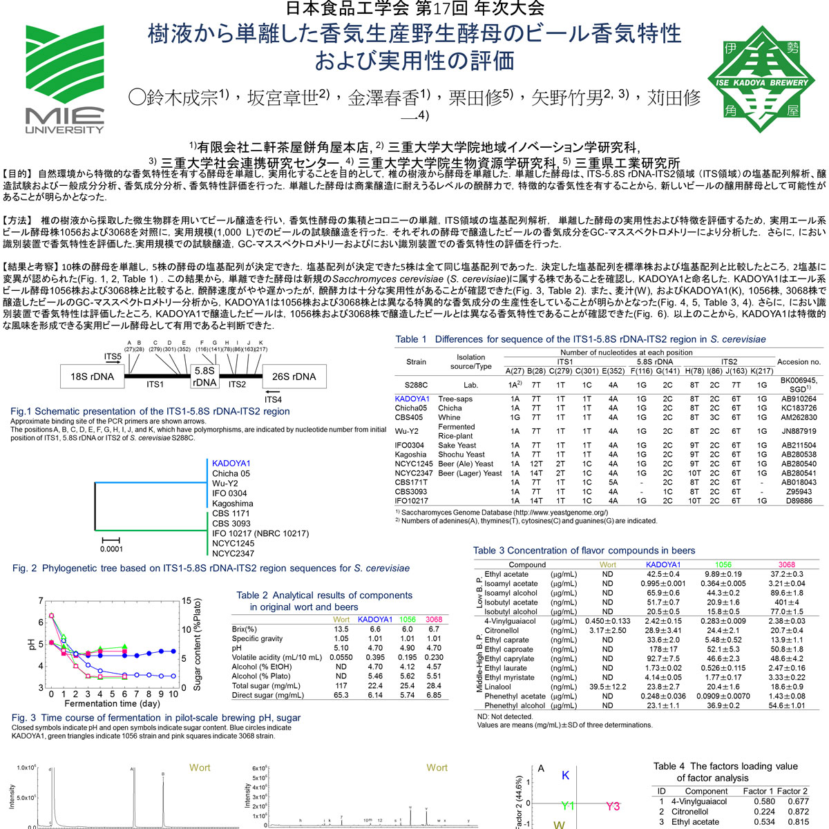 科学